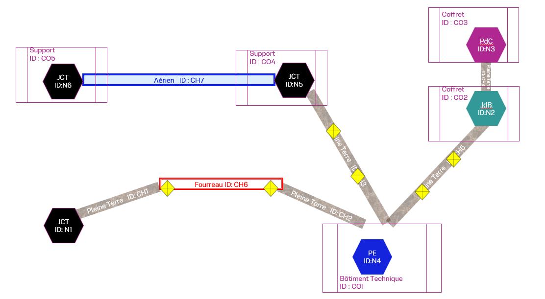 jeu1 solution