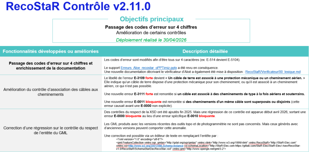 recostar contrôle v2 11 0 1 2