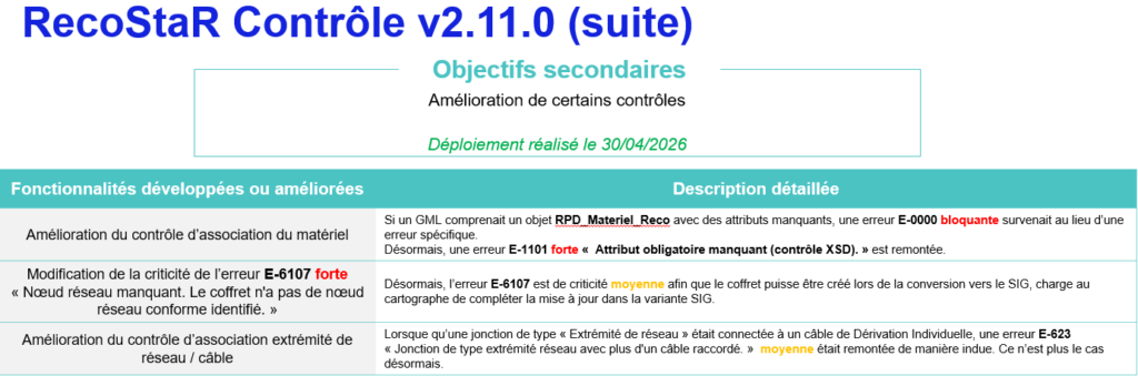 recostar contrôle v2 11 0 2 2