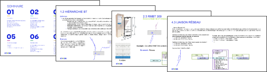 guide modelisation
