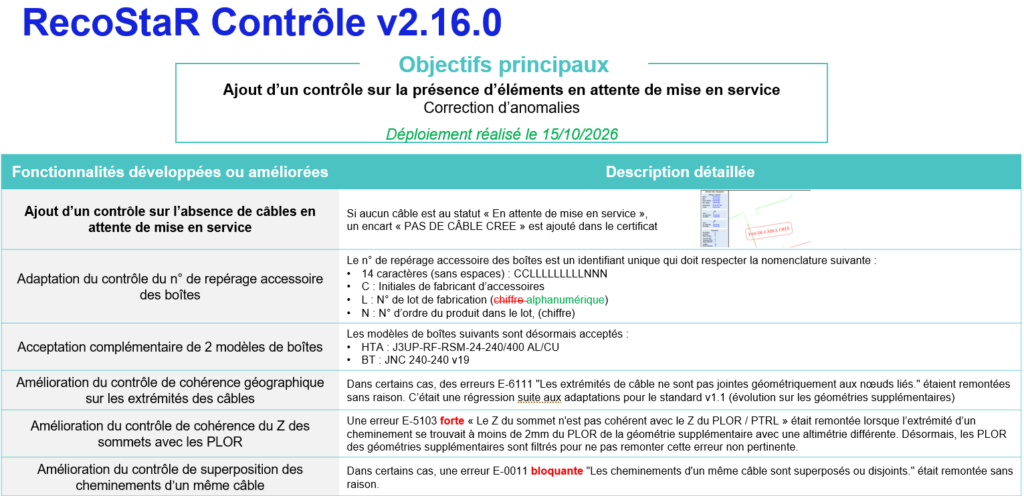 recoster contrôle 2.16